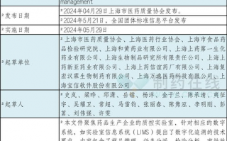 软件下载市场合规性如何确保，有哪些具体措施和标准？
