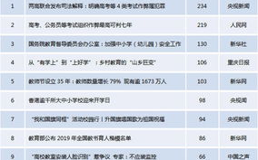 软件下载行业新闻：近期有哪些热门软件下载平台值得关注的新动态？