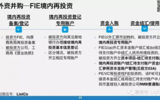 Telegram最新的监管政策有哪些具体变化？