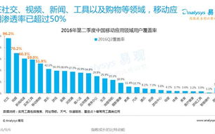 PPT办公软件未来发展趋势有哪些最新消息？