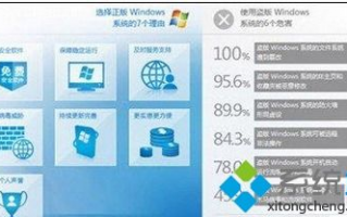 安全软件下载时，如何辨别正版与盗版，避免手机安全风险？