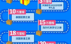 多方通讯软件资讯中，有哪些热门功能或更新值得我关注？