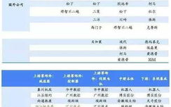 音频通讯软件行业资讯中，有哪些最新的发展趋势和用户痛点值得注意？