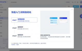 如何在不同国家使用Telegram进行跨境通信？