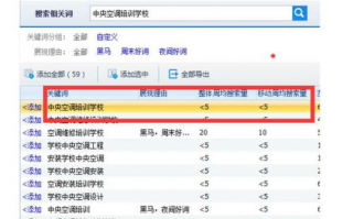 软件下载行业解读：长尾词策略如何提升下载转化率？