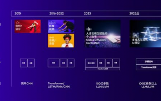 AI功能最新更新有哪些变化？