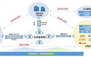 Slack行业资讯：如何利用Slack提升企业沟通效率，您了解最新趋势了吗？