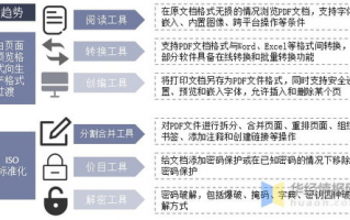 通讯软件多平台合集中哪款软件在跨平台使用时信号最稳定？