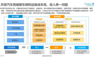 《软件下载市场报告中有哪些关于新兴下载平台和用户行为的长尾数据分析？》