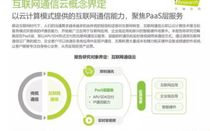 云通讯软件行业资讯：未来发展趋势如何，有哪些创新应用值得关注？