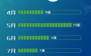 2024年软件下载最新动态有哪些值得关注的变化？