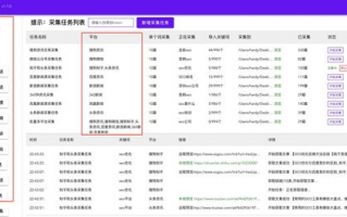 《软件下载合集报告》中，哪些热门软件下载量最高？长尾词分析！