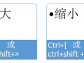 Office快捷方法有哪些可以提高工作效率的技巧？