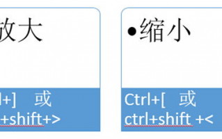 Office快捷方法有哪些可以提高工作效率的技巧？