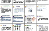 怎样免费下载PPT教育版的详细方法与步骤？