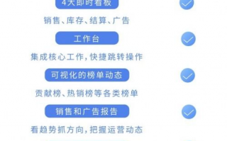 跨境软件下载合集中包含哪些热门的国外设计软件，推荐一些适合设计师使用的下载资源吗？