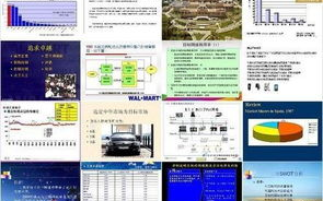 PPT排版教程怎么提高幻灯片的美观与专业度？