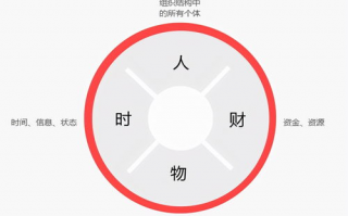 ERP软件下载时，如何确保选择的是正版且兼容性强？