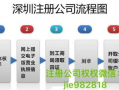 Signal账号注册和使用流程有哪些具体步骤？