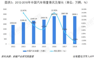 通讯软件国际市场资讯：如何有效分析并把握新兴市场的增长趋势？