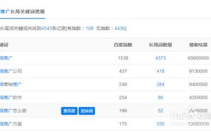 通讯软件下载合集报告中的长尾词如何优化，以提高搜索排名？