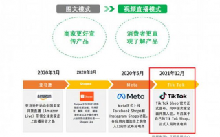 VPN跨境营销软件下载哪些功能最实用？
