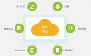 中小企业软件下载资讯：有哪些免费可靠的财务管理软件推荐给小规模企业使用呢？