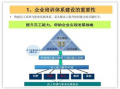 如何提高PPT设计方法的实用性和创新性？