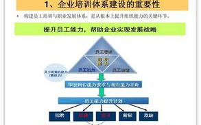 如何提高PPT设计方法的实用性和创新性？