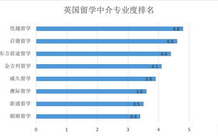 如何在软件下载平台对比中找到最适合自己的平台？