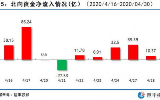 跨境通讯软件行业资讯中，有哪些最新动态和趋势值得关注？