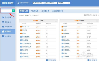跨境通讯软件合集里，有哪些适合商务交流的免费长尾词功能？