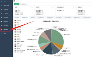 LINE跨境营销如何提高海外客户转化率？