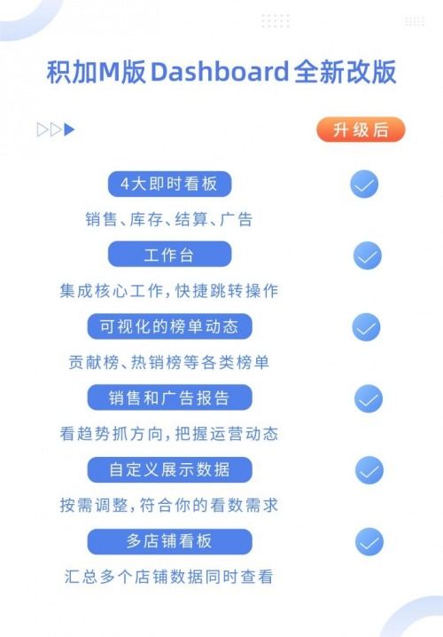 跨境软件下载合集中包含哪些热门的国外设计软件，推荐一些适合设计师使用的下载资源吗？ 第1张