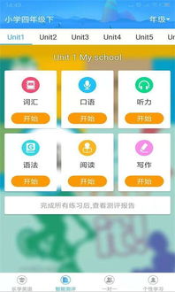 教育软件下载合集里有没有适合中小学生的英语学习软件推荐？ 第1张