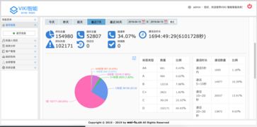 语音通讯软件资讯:哪款软件在语音通话质量上更胜一筹? 第3张 语音通讯软件资讯:哪款软件在语音通话质量上更胜一筹? 第3张