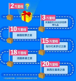 多方通讯软件资讯中，有哪些热门功能或更新值得我关注？ 第1张