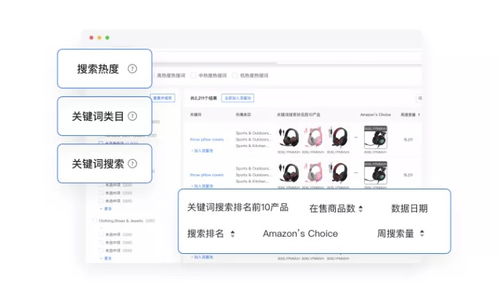 跨境通讯软件合集里，有哪些适合商务交流的免费长尾词功能？ 第2张