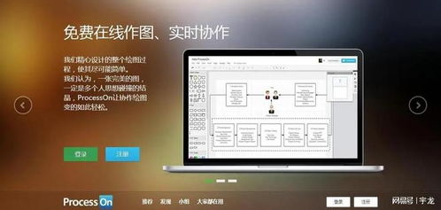 ProcessOn使用教程中，如何快速绘制流程图？高效长尾词 第2张