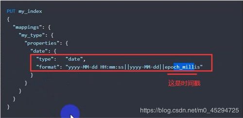 ElasticSearch使用教程中，如何实现长尾关键词优化与高精度搜索？ 第3张