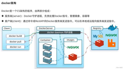 Docker软件下载时遇到问题，如何选择合适的版本和镜像？ 第1张