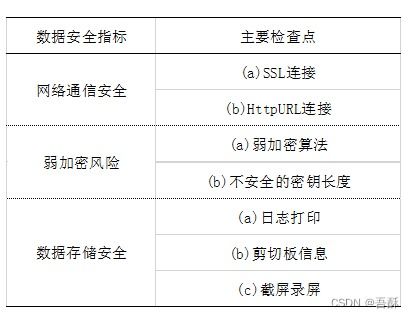 如何安全下载并设置加密货币钱包软件？ 第3张