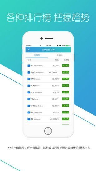 如何下载并使用数字货币软件？求推荐安全可靠的数字货币软件下载途径？ 第2张