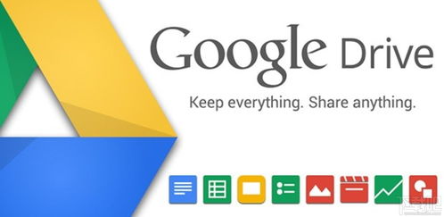 如何高效利用Google Drive？这份详细使用教程解答你的所有疑问！ 第2张