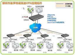 如何安全高效使用VPN？新手必看VPN使用教程详解！ 第2张