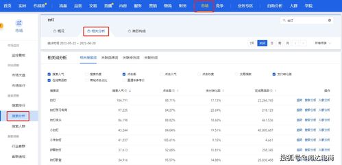 项目管理软件下载有哪些好用的？推荐一些适合新手的长尾词？ 第3张