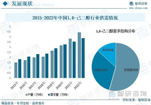Viber行业资讯：2023年最新发展趋势预测，Viber在通信行业中的未来前景如何？ 第2张