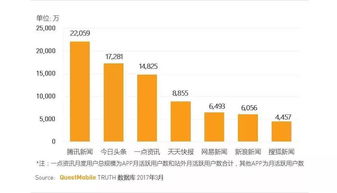 Viber行业资讯：2023年最新发展趋势预测，Viber在通信行业中的未来前景如何？ 第1张