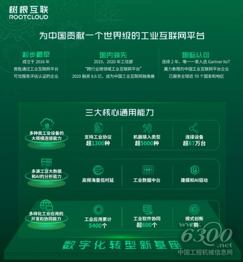 Messenger行业资讯：如何从海量信息中挖掘高价值长尾关键词？ 第3张