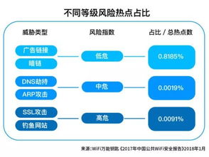 《软件下载市场报告中有哪些关于新兴下载平台和用户行为的长尾数据分析？》 第2张
